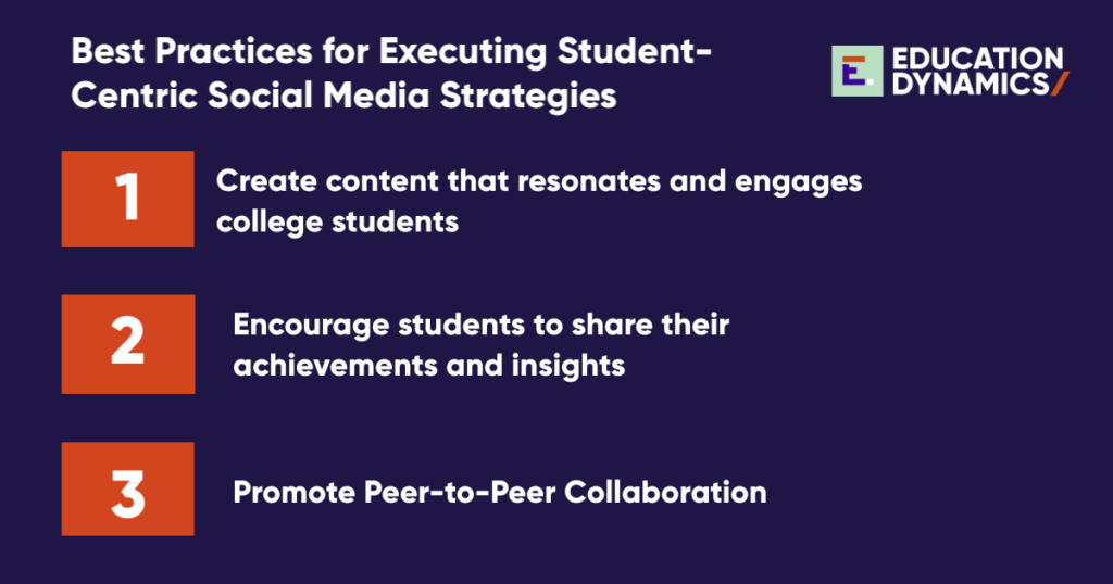 Infographic highlighting the best practices of executing student-centric social media strategies.  Create content that resonates, Encourage students to share, and promote collaboration