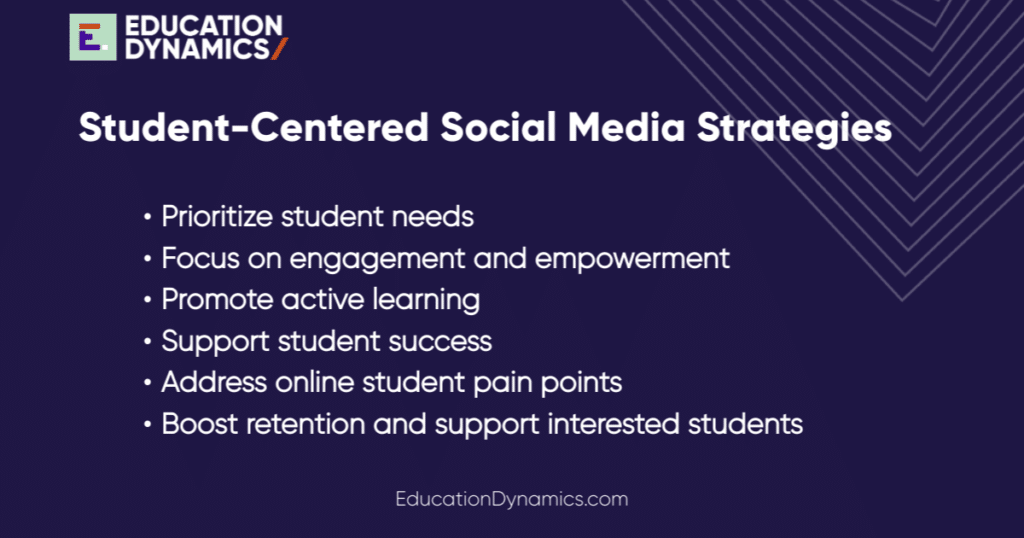 The infographic highlights key strategies:

Prioritize student needs

Focus on engagement and empowerment

Promote active learning

Support student success

Address online student pain points

Boost retention and support interested students