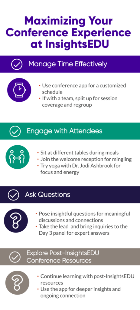 Infographic illustrating strategies for maximizing your conference experience at InsightsEDU, focusing on managing time effectively, engaging with other attendees, asking questions, and exploring Post-InsightsEDU Conference Resources